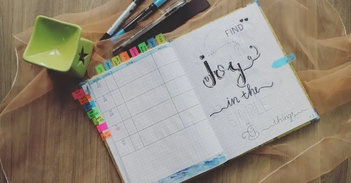 Prete Moi Tes Yeux : Carnet de Voyage Inspirant